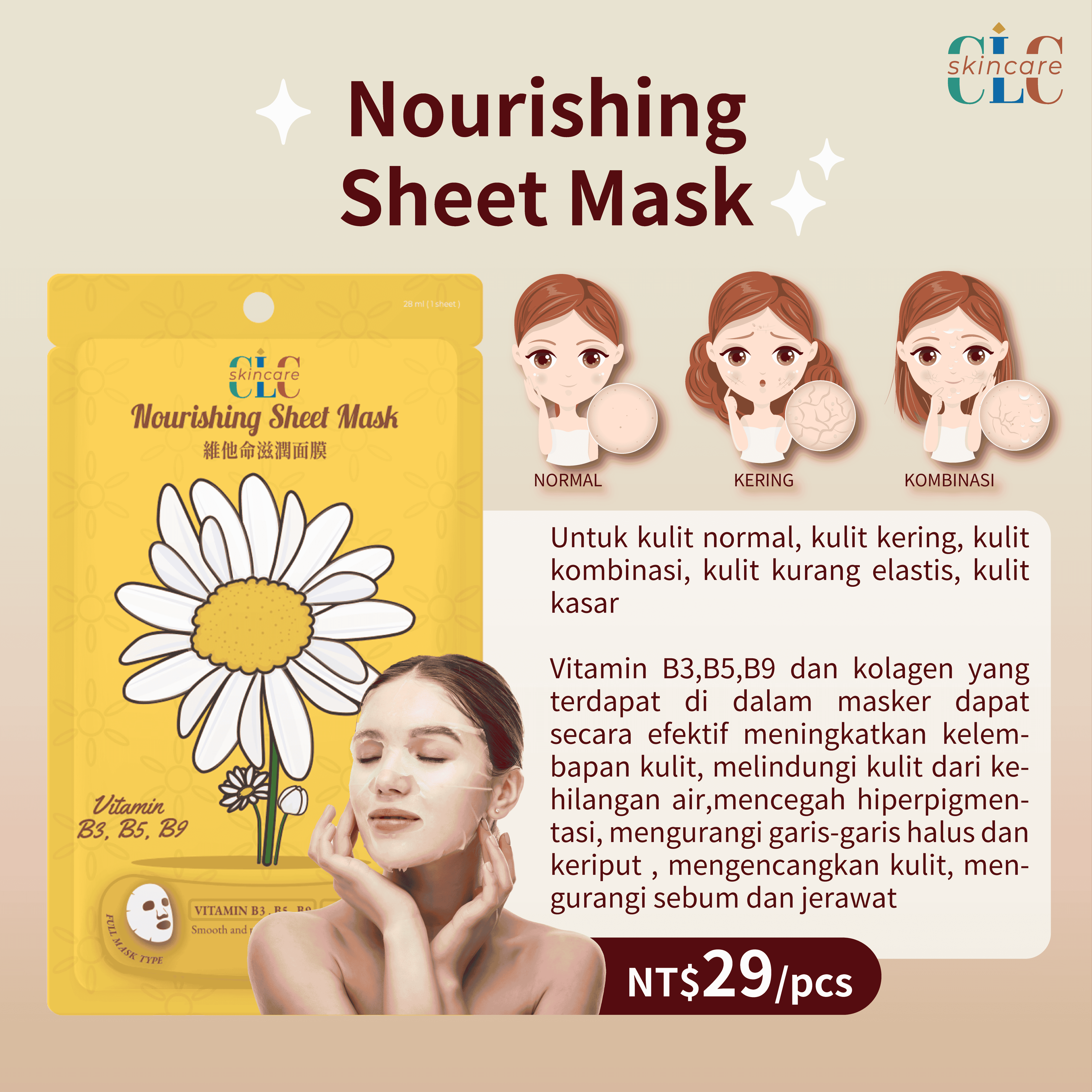 CLC Skincare Nourishing Sheet Mask滋潤面膜 28ml