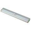 Lampu LED Infrared Light